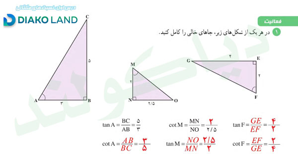 جواب فعالیت صفحه 31 ریاضی دهم