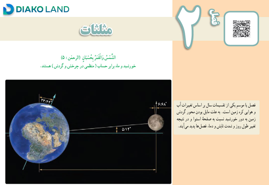 جواب فعالیت صفحه 31 ریاضی دهم