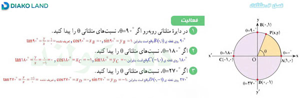 جواب فعالیت و کار در کلاس صفحه 38 ریاضی دهم