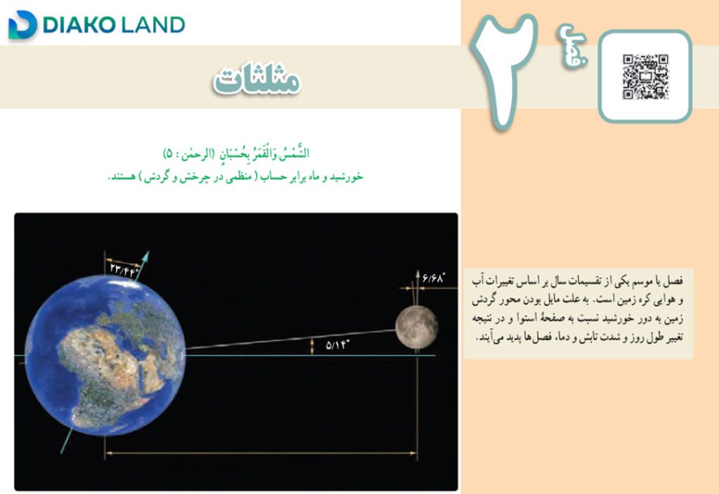 جواب تمرین صفحه 35 ریاضی دهم