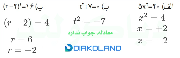 کاردرکلاس صفحه 73 ریاضی دهم تجربی