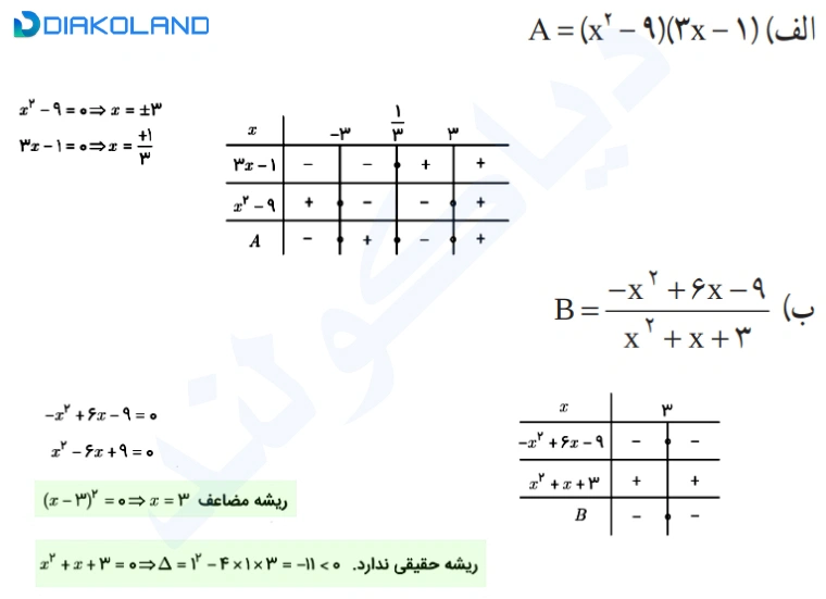 سوالات کاردرکلاس صفحه 88 ریاضی دهم فصل چهارم