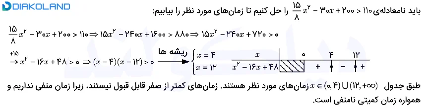 حل و جواب کاردرکلاس و تمرین صفحه 93 ریاضی دهم