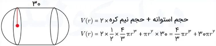 حل سوالات صفحه 116 ریاضی دهم فصل تابع