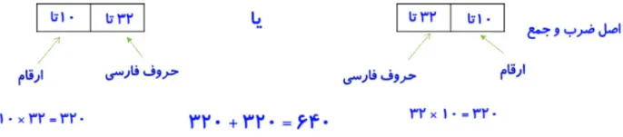 جواب تمرین صفحه 125‌،‌124‌و 126 ریاضی دهم