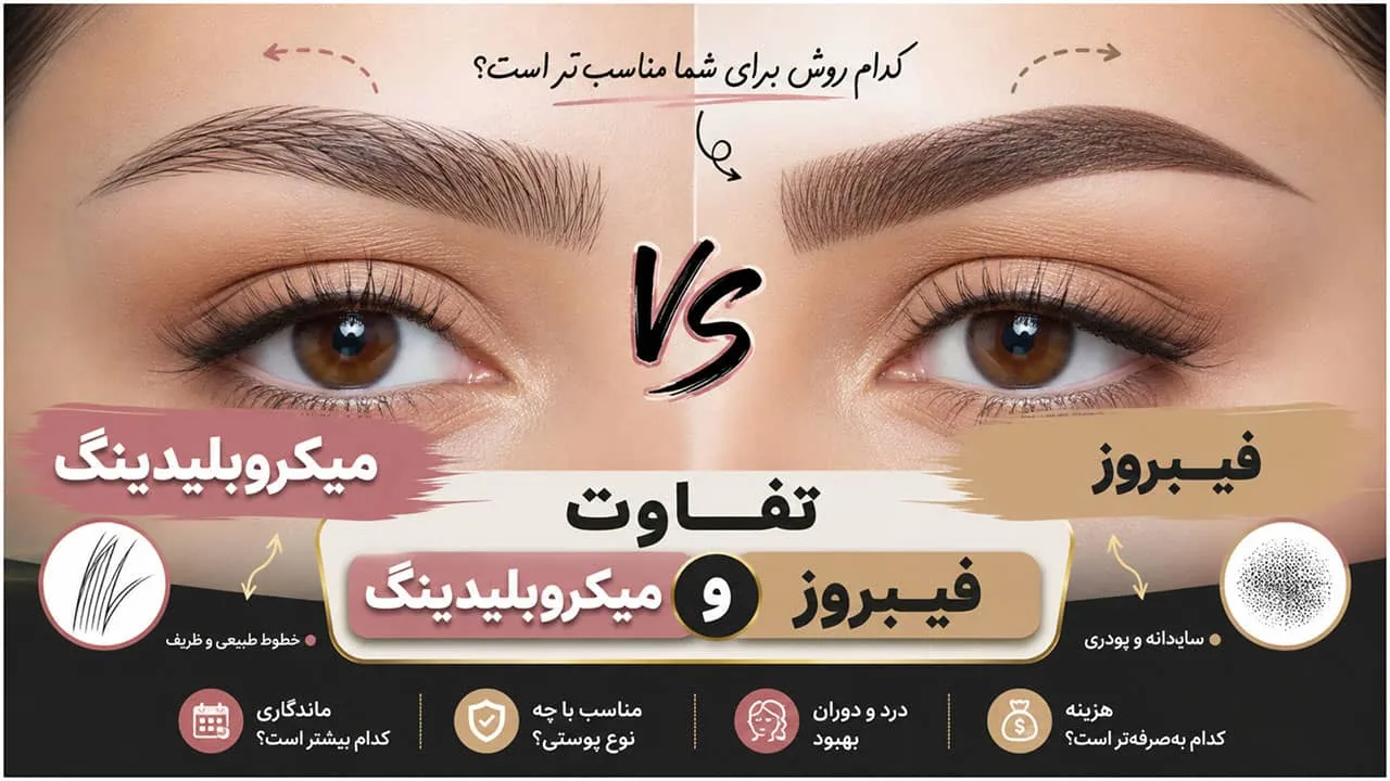 تفاوت فیبروز و میکروبلیدینگ