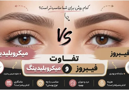 تفاوت فیبروز و میکروبلیدینگ